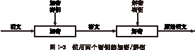 max-width:128px;