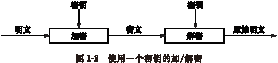 max-with:128px;